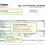 1099 Tax Form 1099 Fidelity