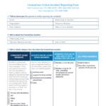 77 Incident Report Template Excel Free To Edit Download Print