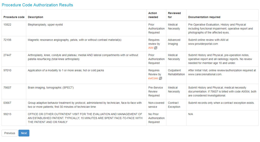 Access Prior Authorization Requirements Online Provider Premera