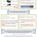 Ads responsive txt Caresource Prior Auth Form Brilliant Kentucky Health