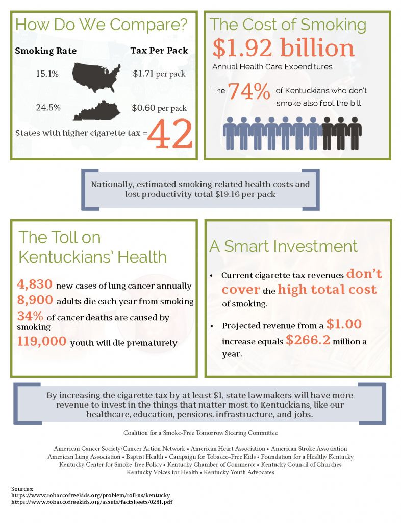 Ads responsive txt Caresource Prior Auth Form Brilliant Kentucky Health 