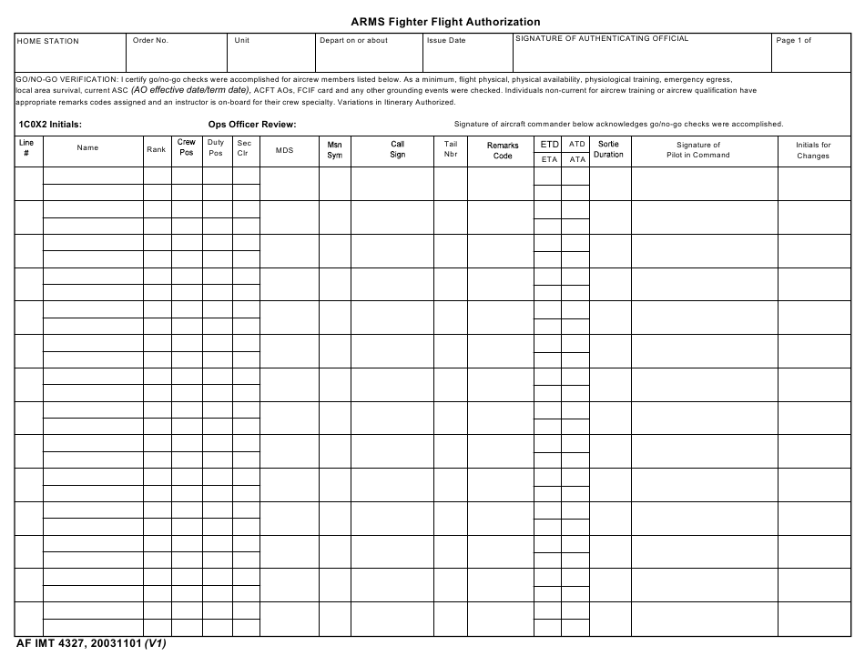 AF IMT Form 4327 Download Fillable PDF Or Fill Online Arms Fighter 