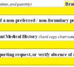 Free Fidelis Prior Prescription Rx Authorization Form PDF