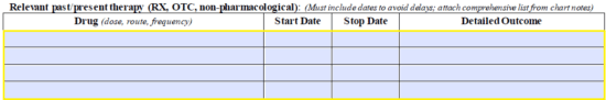 Free Fidelis Prior Prescription Rx Authorization Form PDF