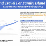 The Government Of The Bahamas To Introduce COVID 19 Travel